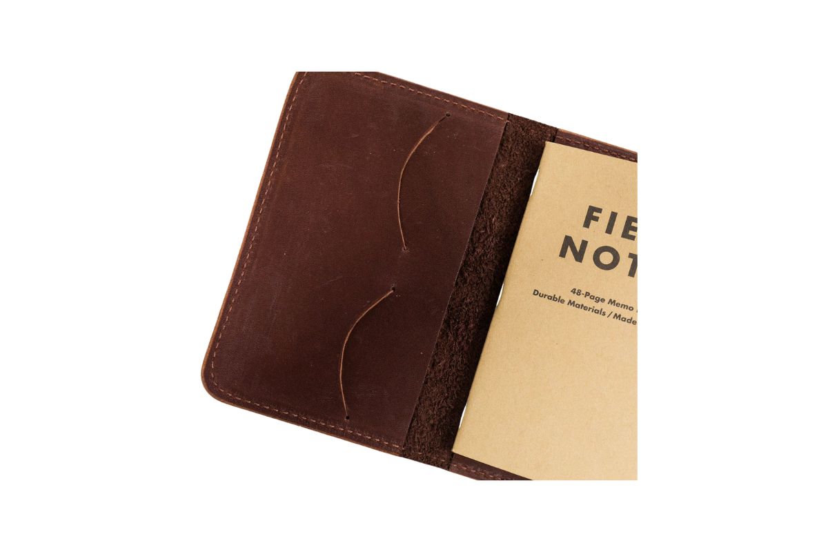 A close-up look, showcasing the convenient business or credit card slots of the Notebook Wallet.