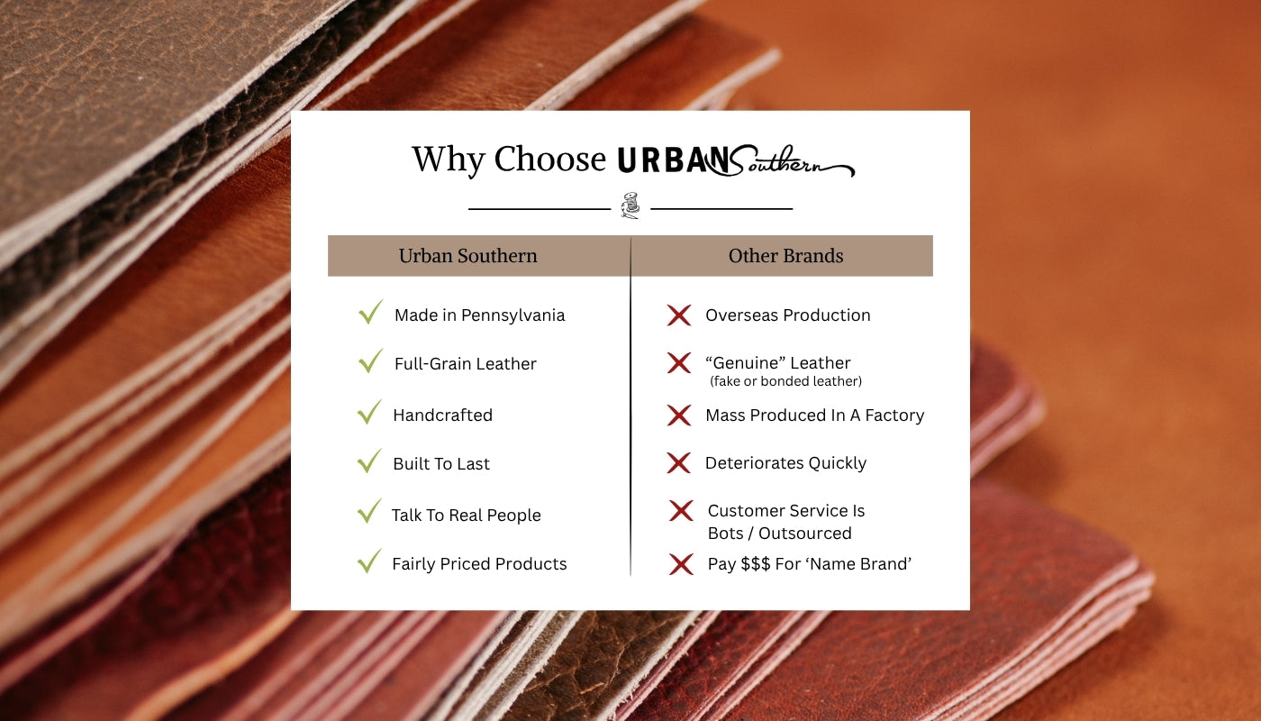 Comparison chart between Urban Southern and other brands on a leather background
